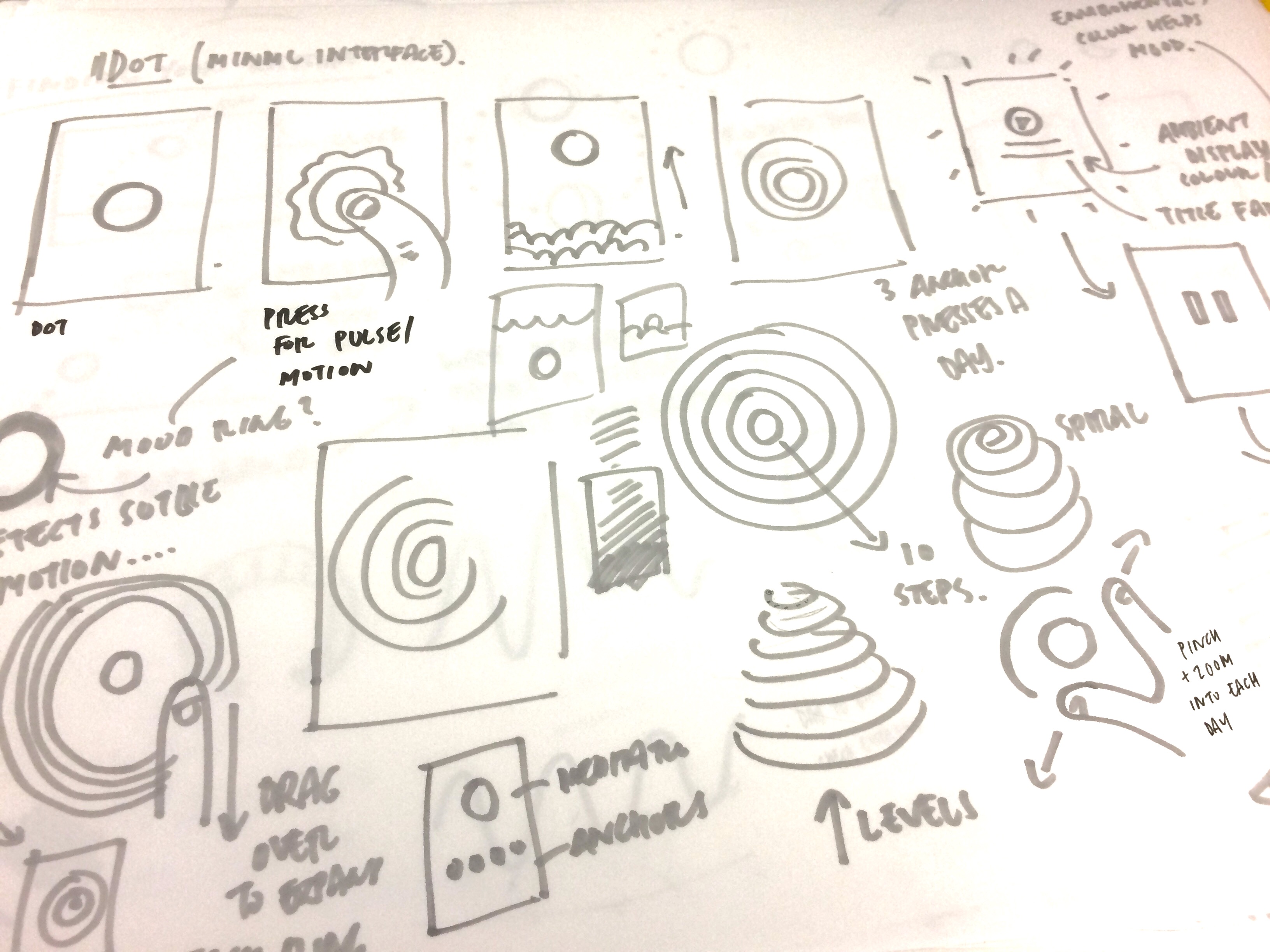 headspace_sketch02