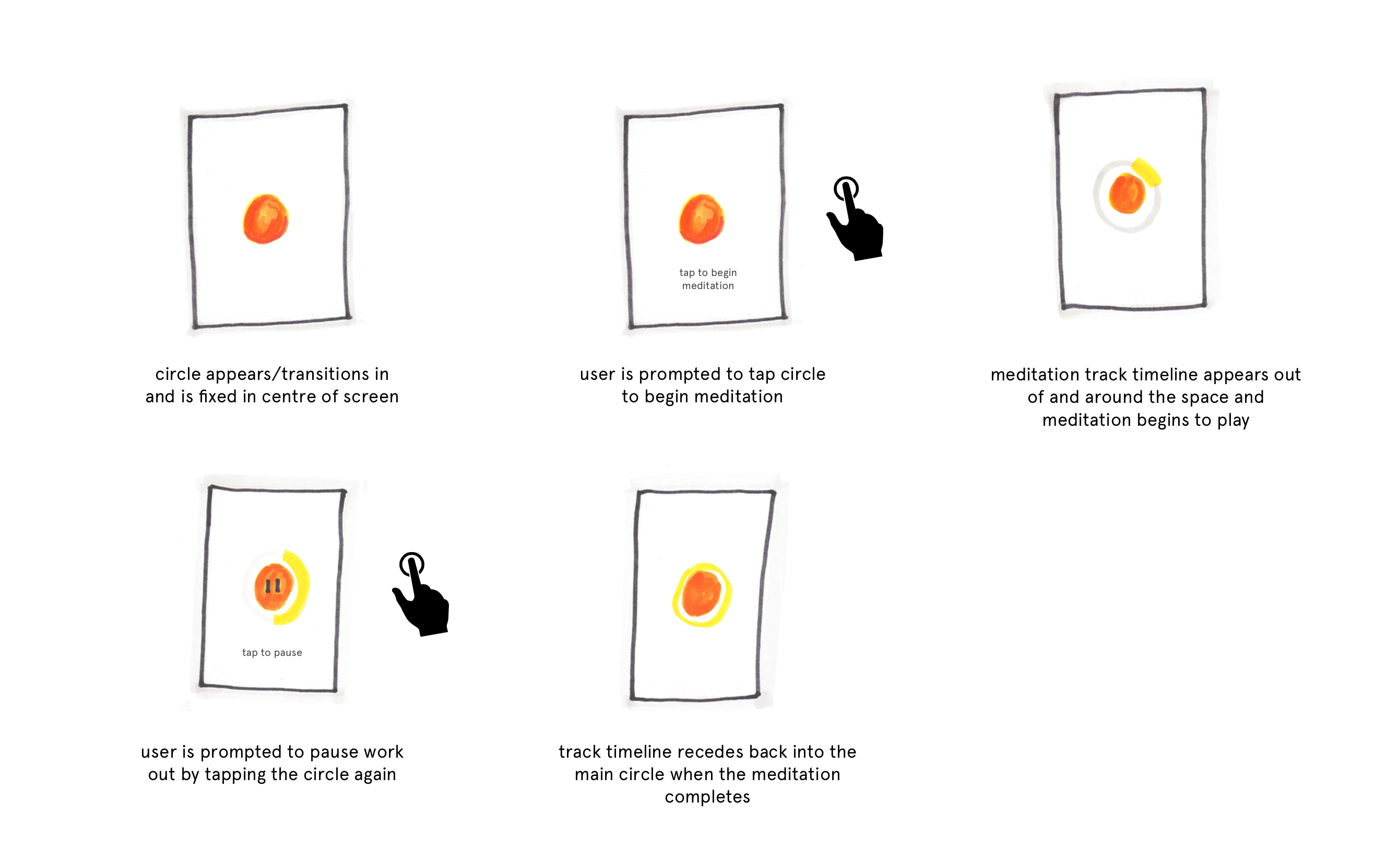 headspace_story_1
