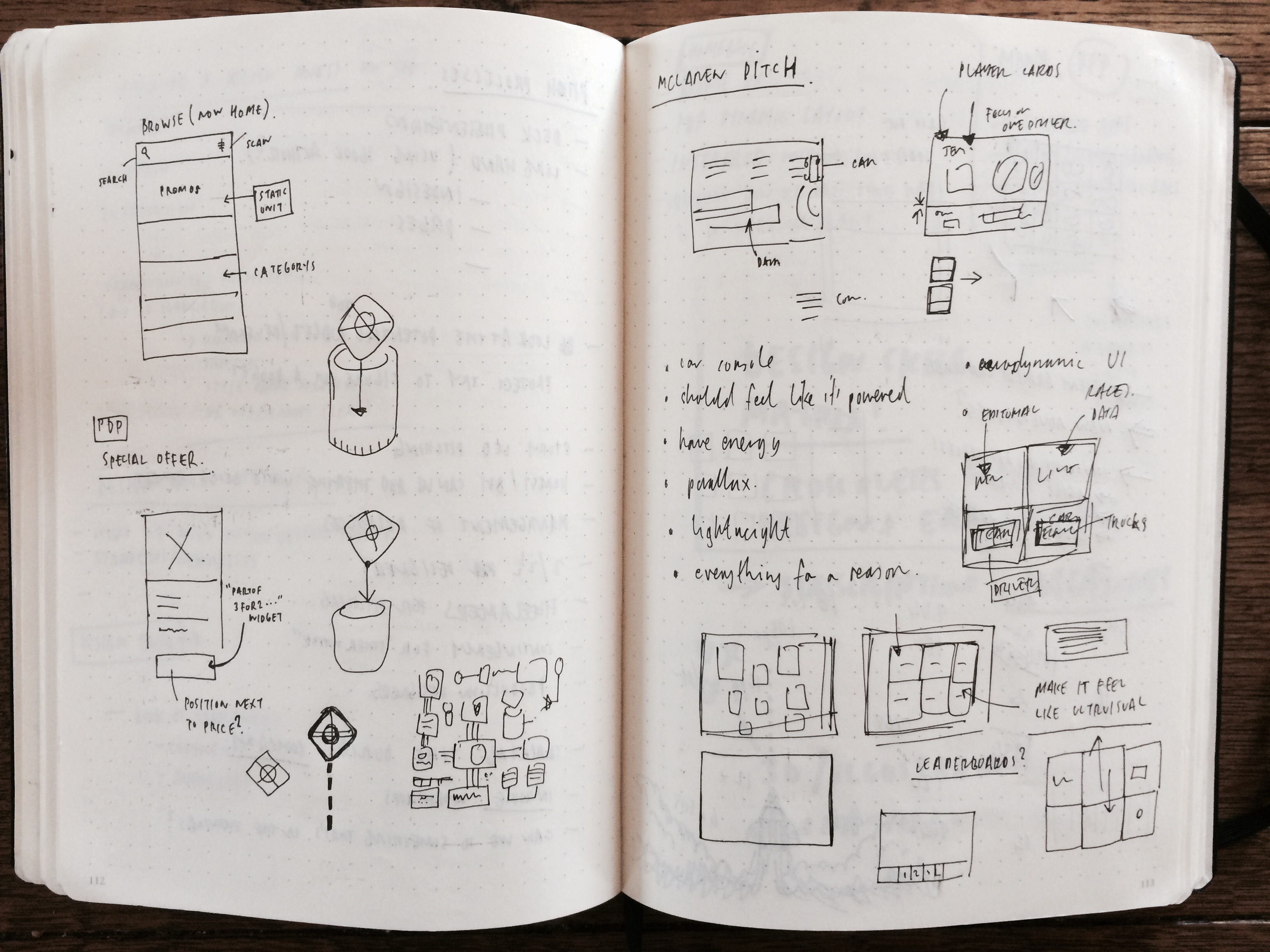 mclaren_sketchbook
