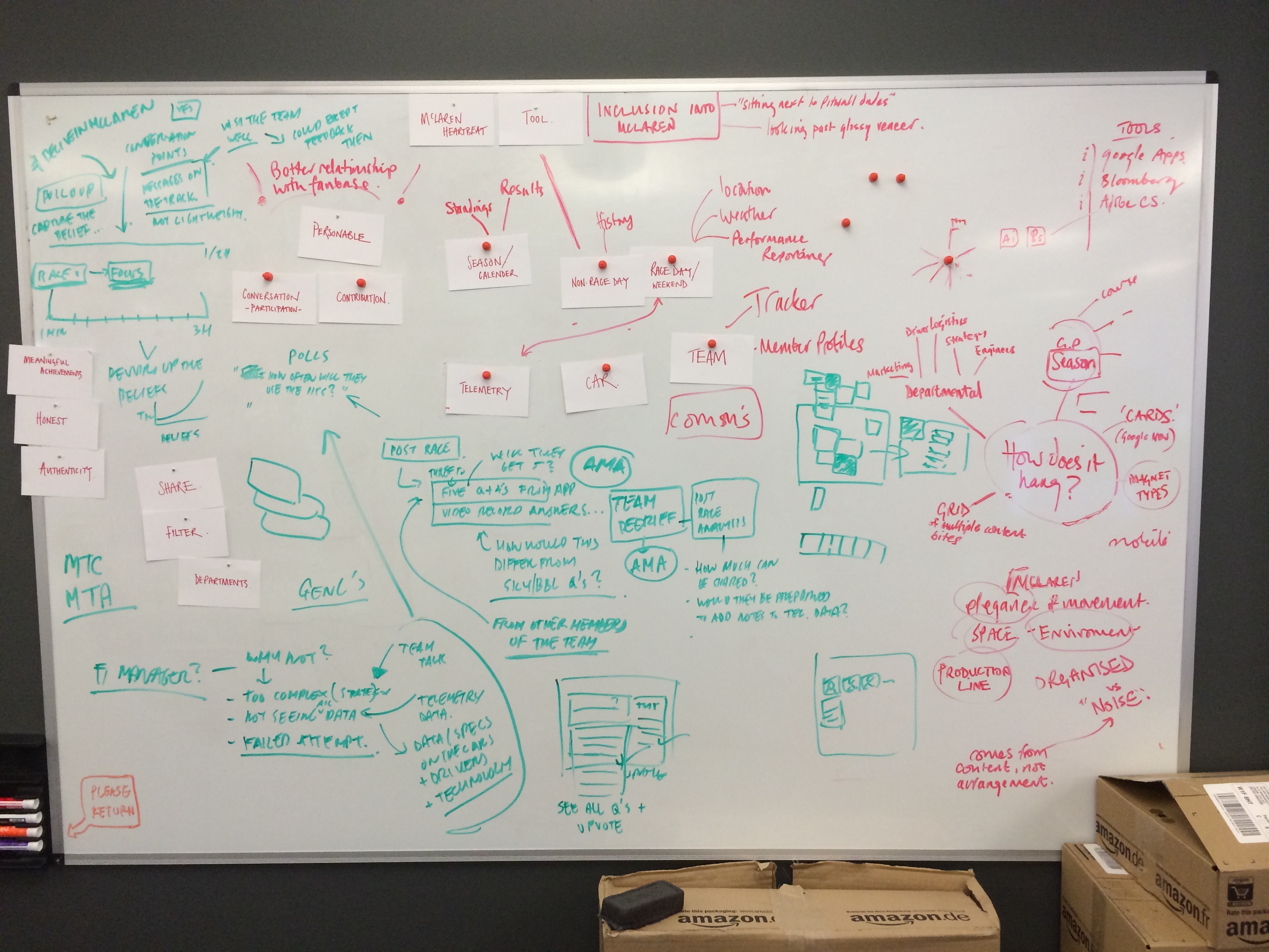 mclaren_whiteboard_2